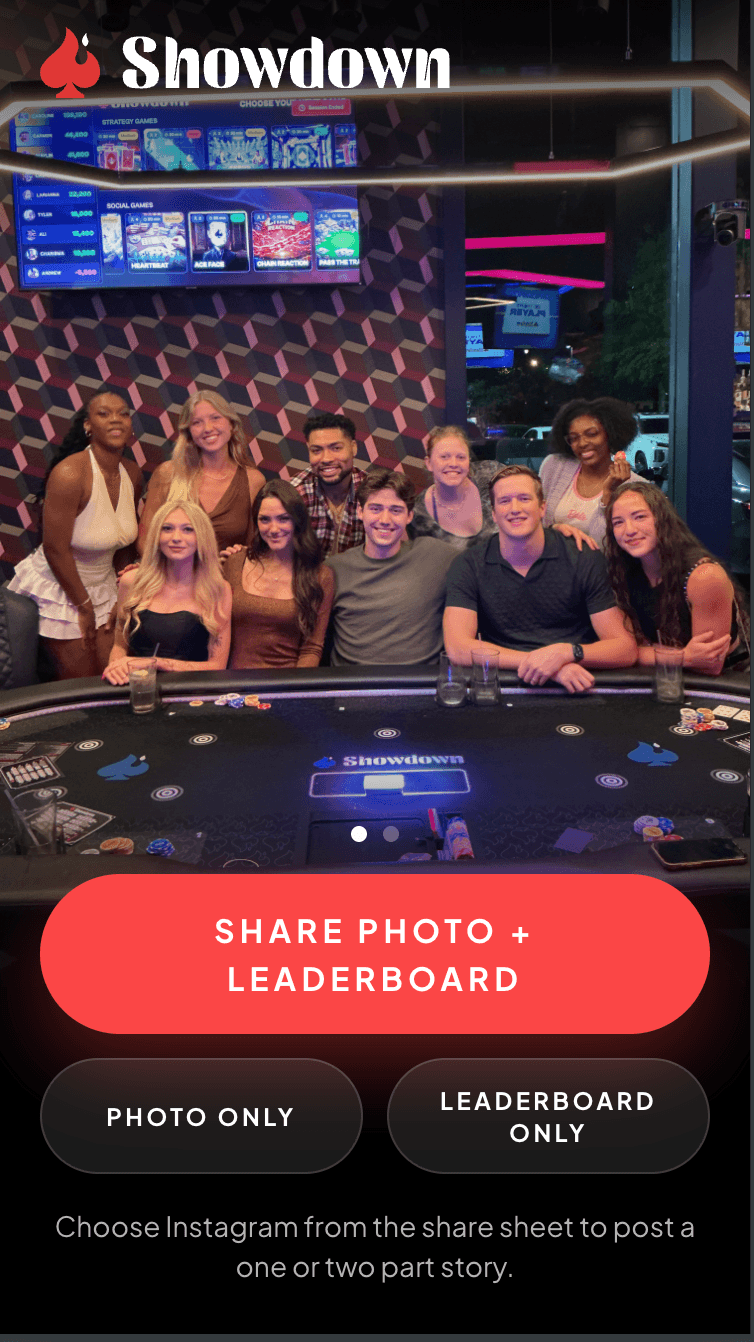 Showdown wrap share screen with a group photo and leaderboard